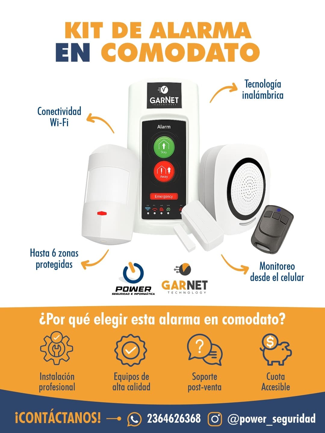 Kit Innova Wifi